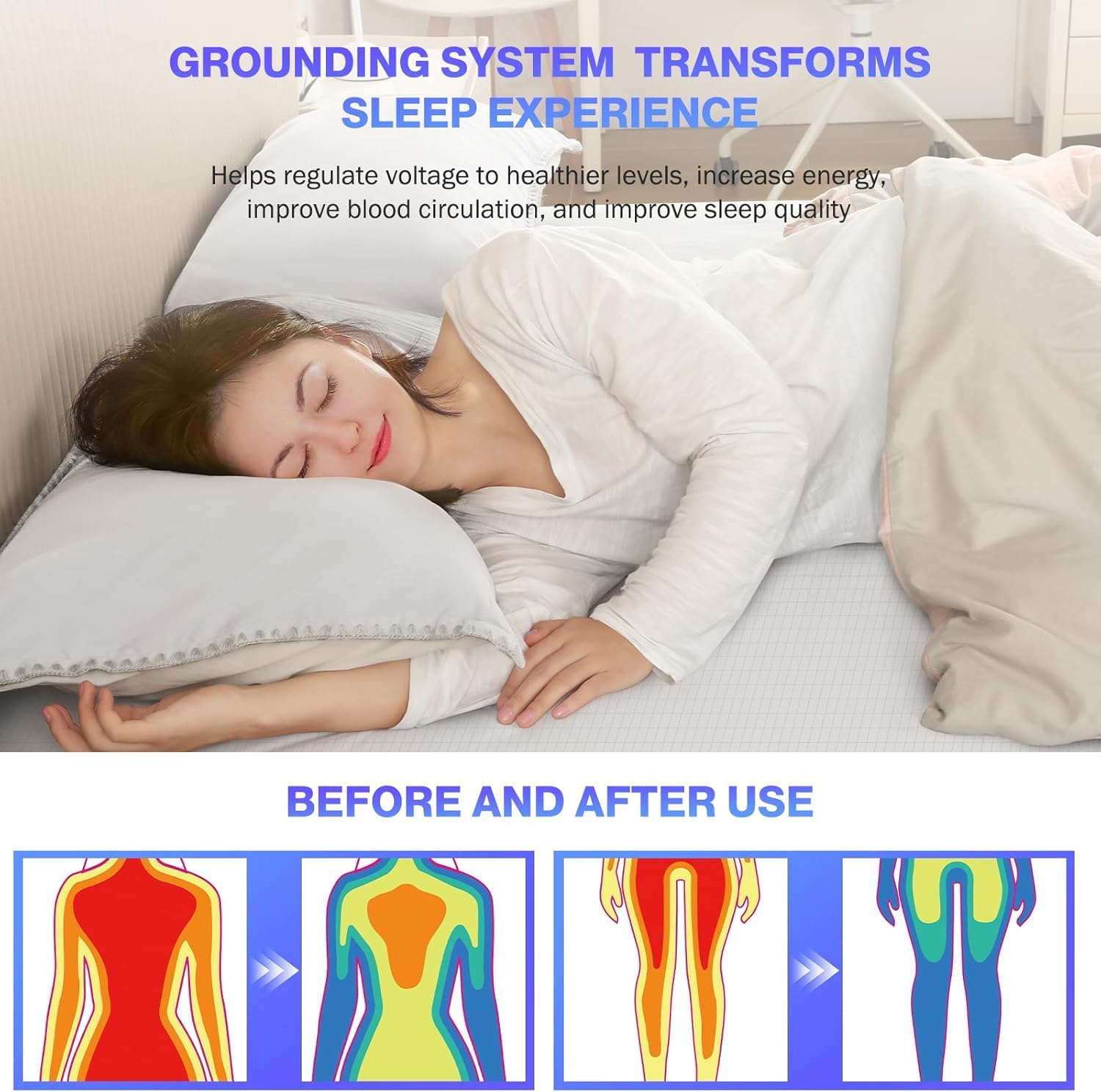ملاءة تأريض مصنوعة من 90% قطن  - مراجعة Fitted Bed Sheets Deep Pocket وسعره